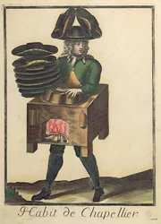 Le Costume de la Modiste